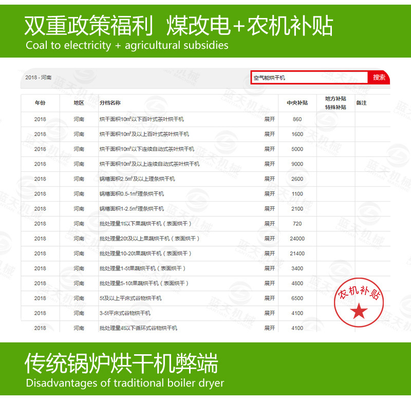 大型辣椒烘干机煤改电补贴