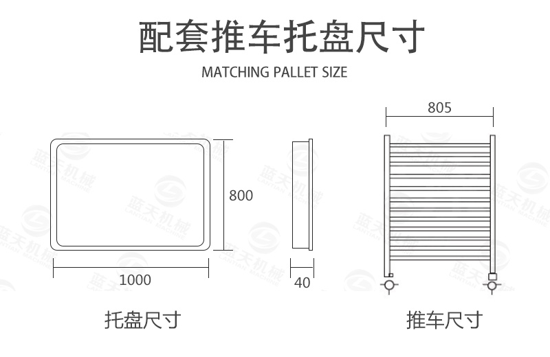水果烘干机配套推车推盘尺寸