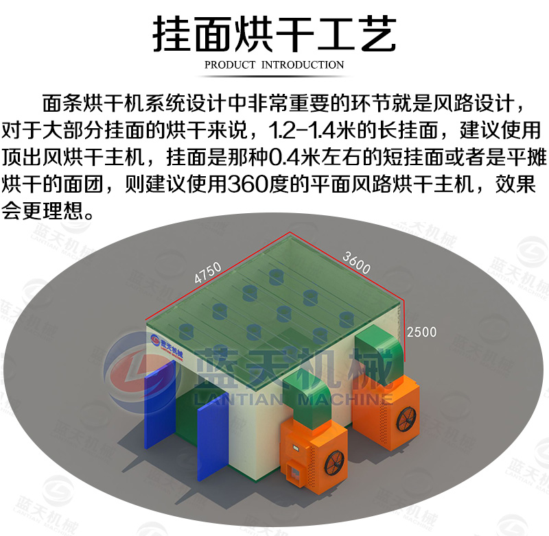 挂面烘干机烘干工艺