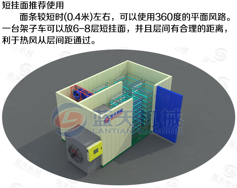 挂面烘干机烘干工艺