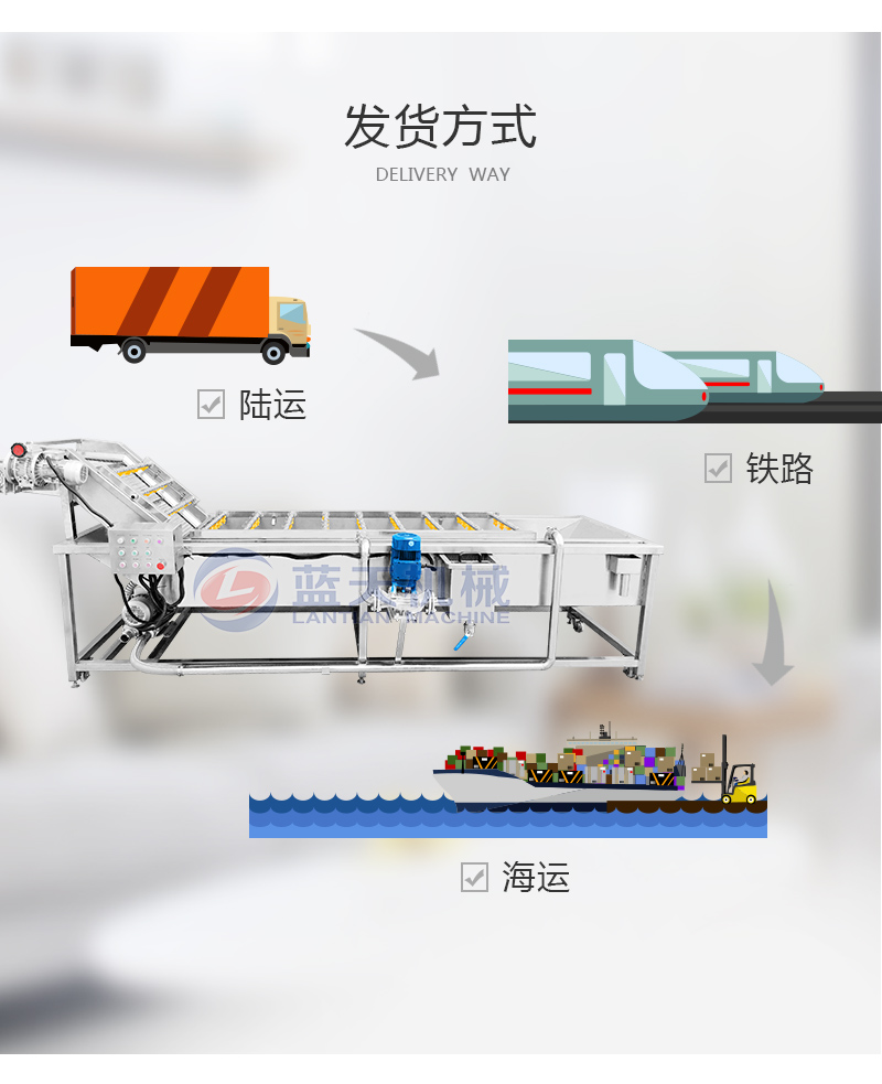 辣椒清洗机发货方式